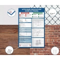 Tablice informacyjne obowiązkowe PVC zmywalne 8szt zestaw montażowy