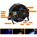 Reflektory LEDx2 ZonQoonz ZQ01104 36W z pilotem 7 trybów świecenia, zestaw