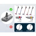 Akumulator ASUNCELL 3900 mAh do Dyson V11, 25,2 V Powystawowy