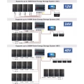 Skrzynka rozdzielcza z wyłącznikami automatycznymi YRO HA-12WAY, 550V, IP65