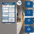 Tablice informacyjne obowiązkowe PVC zmywalne 8szt zestaw montażowy