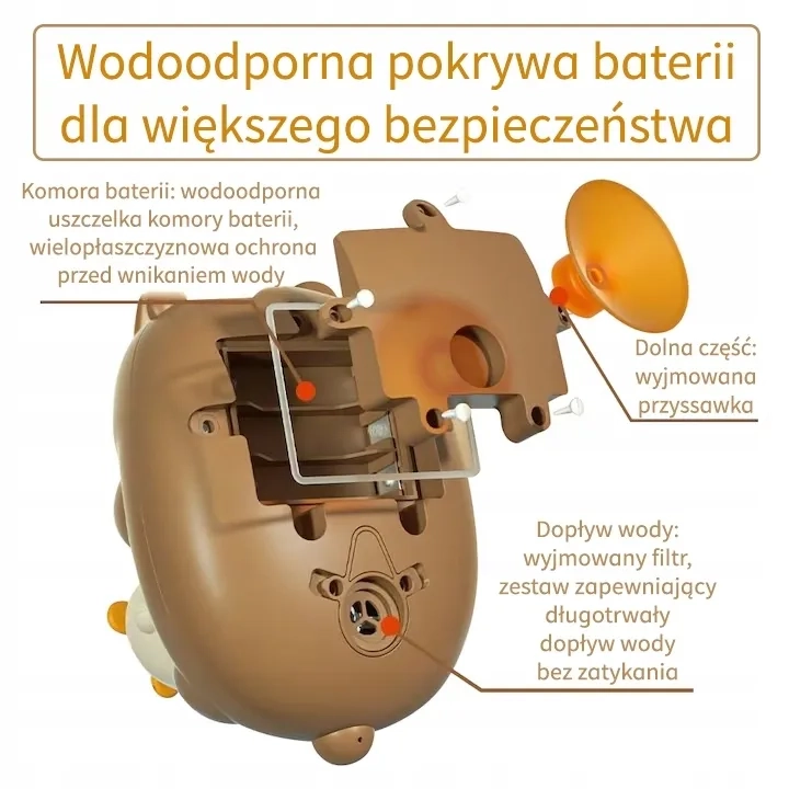 PRYSZNIC DO KĄPIELI ZABAWKA WODNA MIŚ FONTANNA WODNA