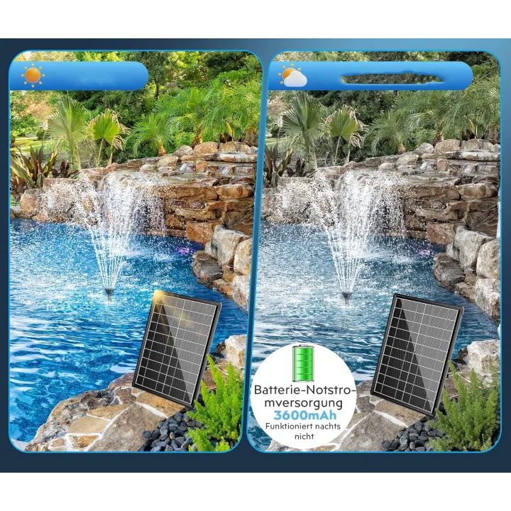 Solarny filtr do stawu z pompą Biling 8W 405L/h i dyszami POWYSTAWOWY