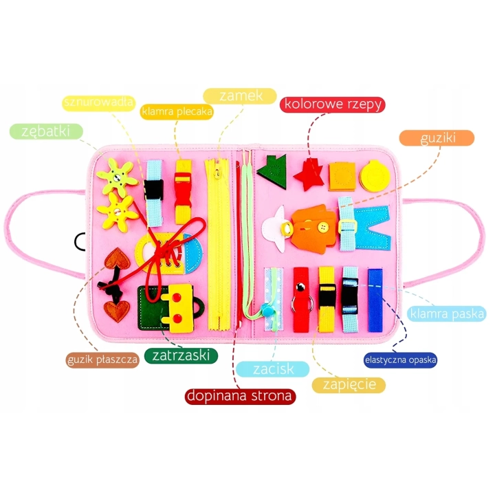 TABLICA SENSORYCZNA SYRENKA MONTESSORI MANIPULACYJNA KSIĄŻKA 3D