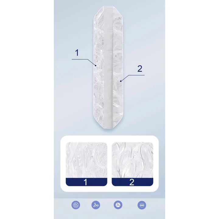 Materac NICEKIDS 120x60 4D ODDYCHAJĄCY PREMIUM Materac do Łóżeczka 120x60