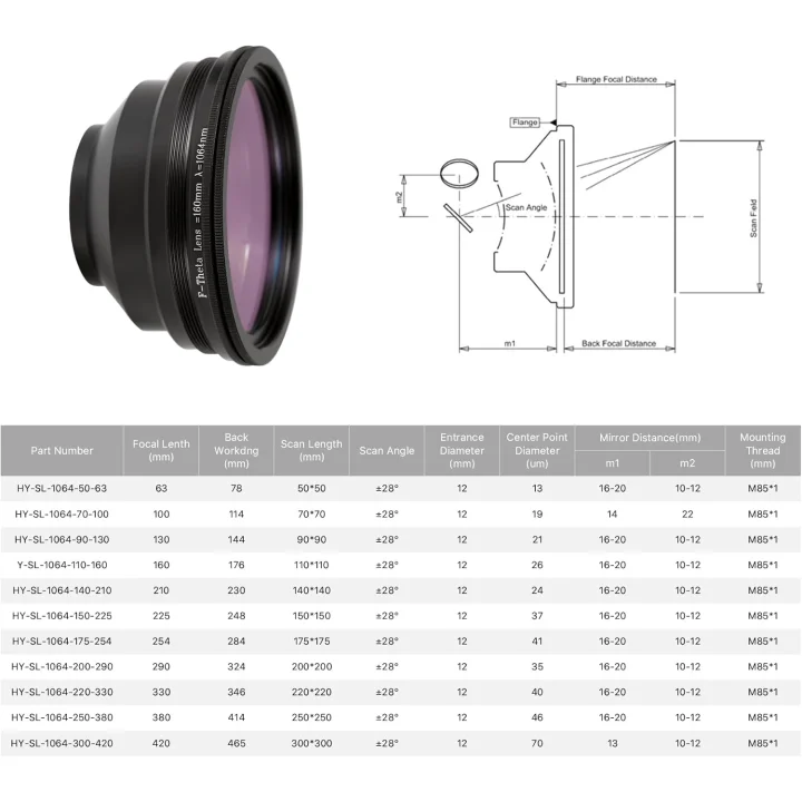 Cloudray F-Theta Soczewka 70x70mm FL100mm, FSL02H70F100 optyczna soczewka do systemu galvo laser