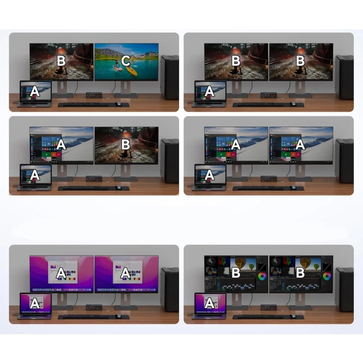 Przełącznik KVM USB-C 13w1 2 monitory 2 komputery HDMI 4K60Hz EDID FQuanmap FQ-de-SW521 POWYSTAWOWY