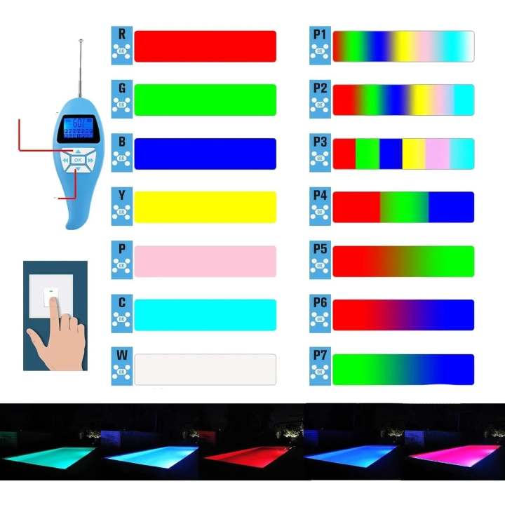 Reflektor basenowy LED LyLmLe PAR56 35 W RGB IP68 pilot 12 V AC POWYSTAWOWY