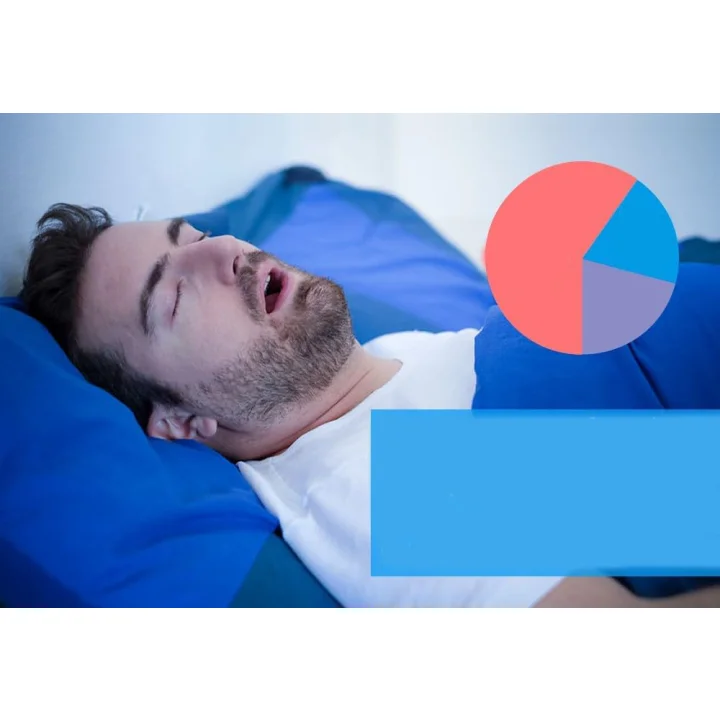 Plecak do spania boczny WoodyKnows Small 1 szt. trening pozycji snu antychrapanie, S