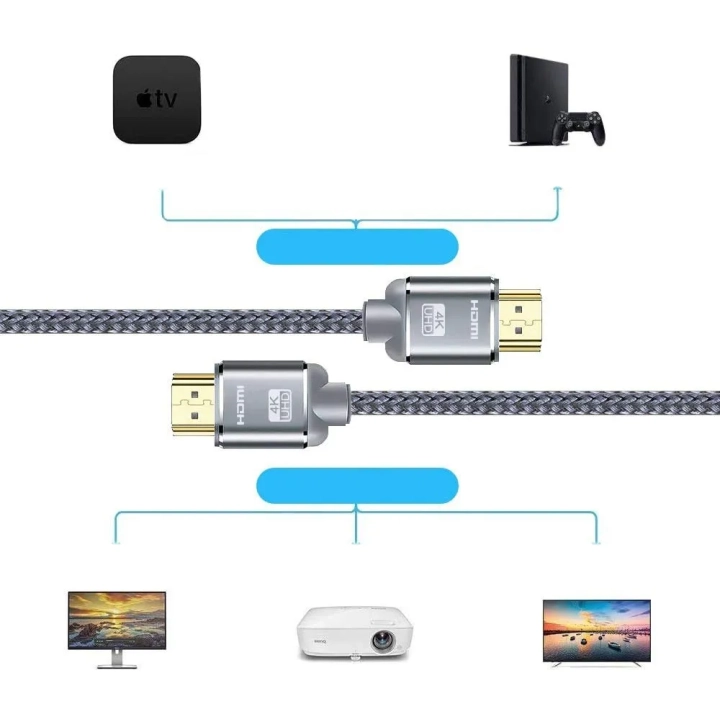 Kabel HDMI SNOWKIDS 4K 60Hz 15 m przewód wideo UHD do telewizora lub monitora