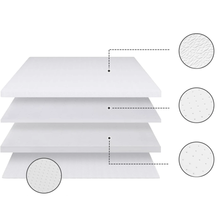 Topper BedStory 6cm 90x190cm pianka memory materac zdejmowany i zmywalny