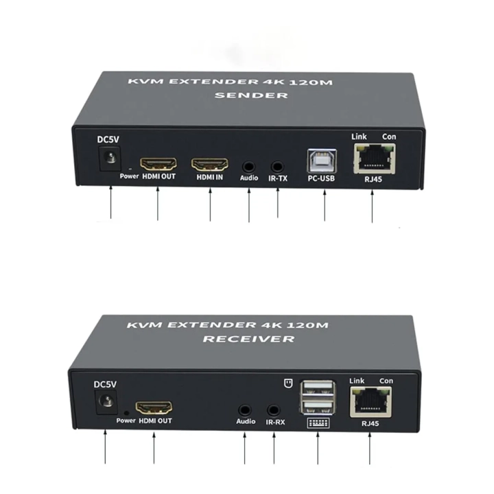 Przedłużacz KVM XYKJOBC EXTENDER 4K 120M zestaw HDMI USB do zdalnego sterowania komputerem