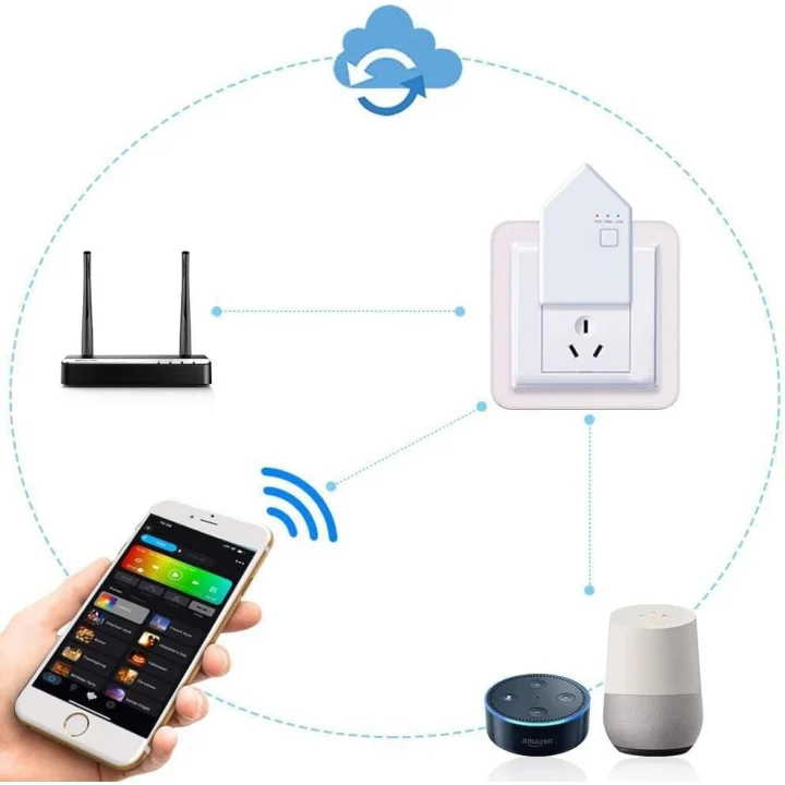 Inteligentne oświetlenie wpuszczane GEYUEYA 9W WiFi/Bluetooth 10 sztuk
