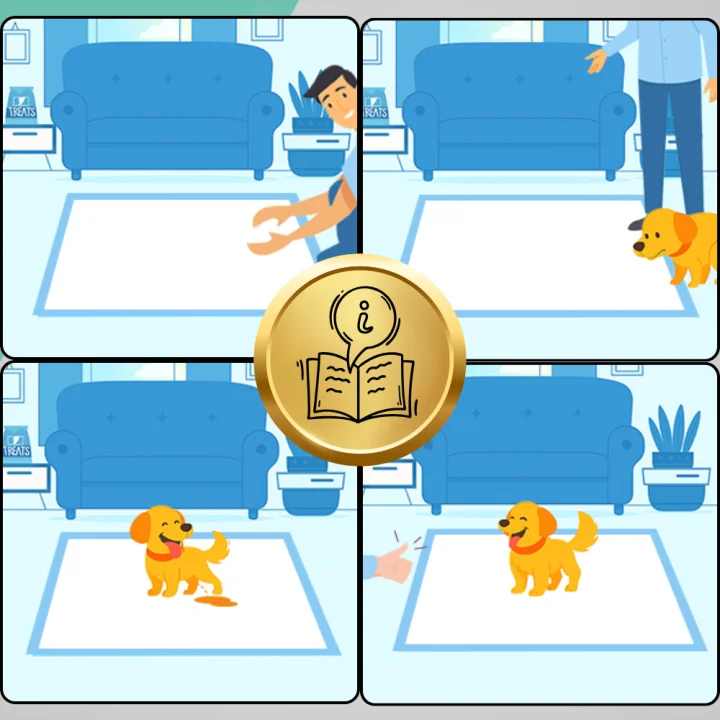 PODKŁADY DLA PSÓW HIGIENICZNE MATY DLA PSA DO SIKANIA ZWIERZĄT 60 x 60 100 szt