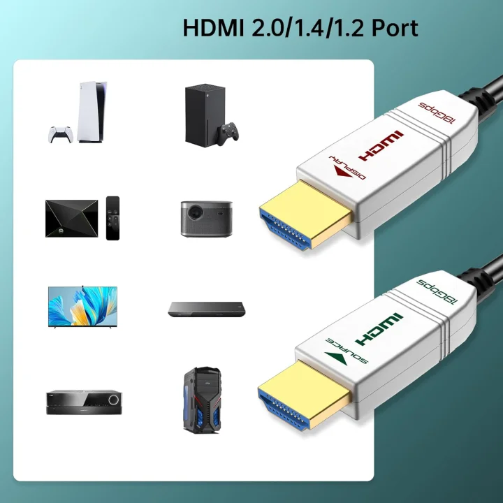 Kabel HDMI FeizLink 4K 1m światłowodowy szybki 18Gbps HDMI2.0 HDR10 ARC