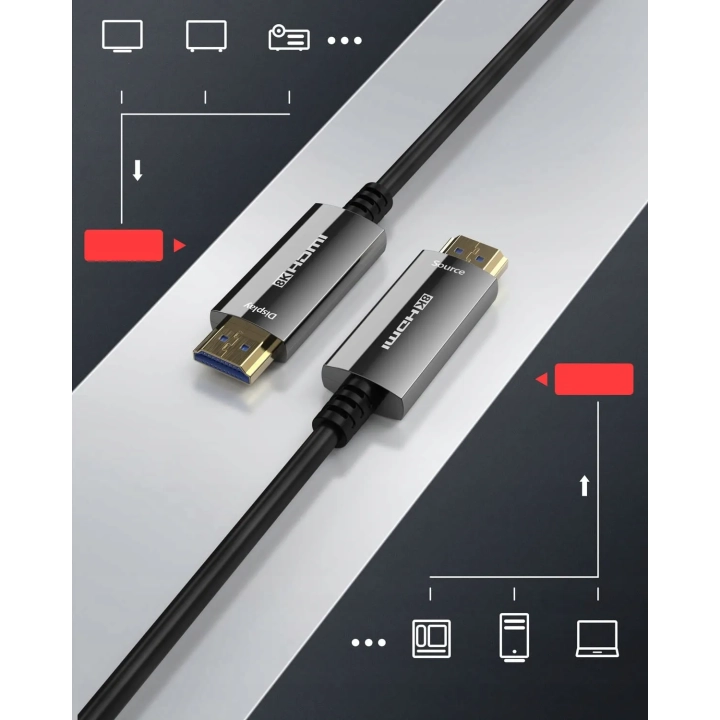 Kabel HDMI Stouchi 8K, 10 metrów, i, 48 Gb/s, 2K144 Hz przewód do monitora