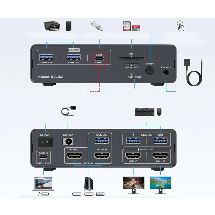 Przełącznik KVM USB-C 13w1 2 monitory 2 komputery HDMI 4K60Hz EDID FQuanmap FQ-de-SW521 POWYSTAWOWY