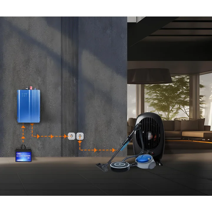 Inwerter SOGTICPS 26V - 45V-- BAT24V, 500W, czysta fala sinusoidalna