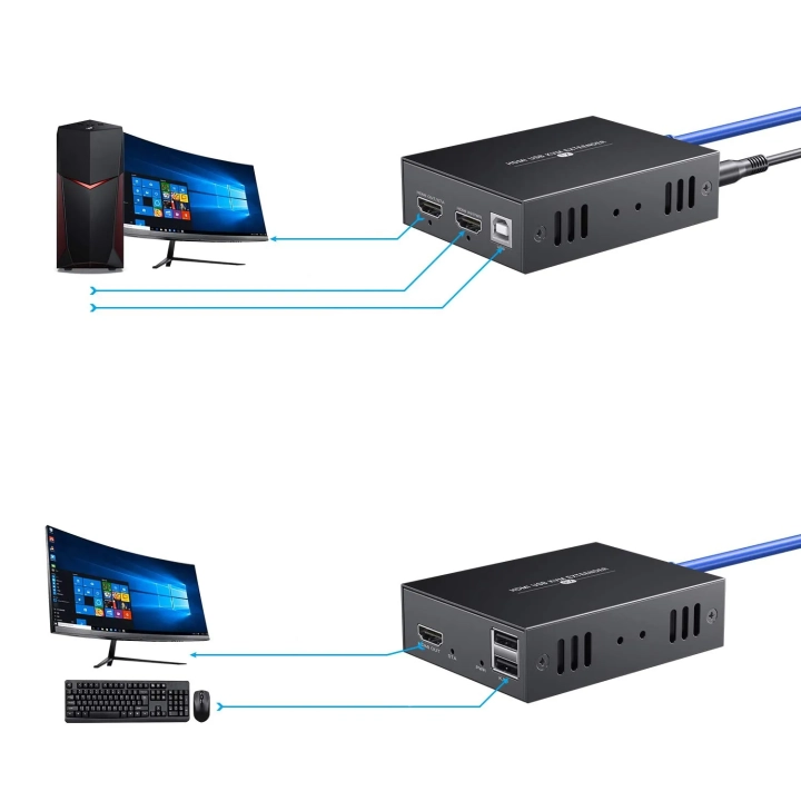 Przedłużacz PWAYTEK HDMI KVM USB zaawansowany extender sygnału do sterowania komputerem na odległość