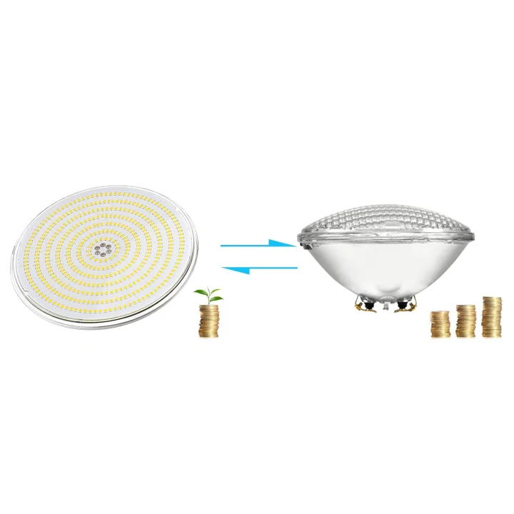 Lampa basenowa LED LyLmLe R-PL01 PAR56 35W płaska IP68 RGB 12V AC zmiana kolorów POWYSTAWOWY