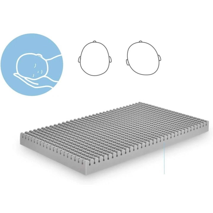 Materac dziecięcy Ecus Mini Cot 80 x 50 cm antyplagiocefalia hipoalergiczny