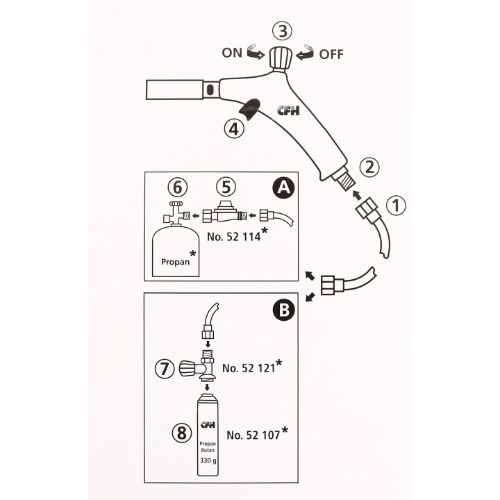 PALNIK LUTOW.PIEZO+wąż PZ2000 52065CFH