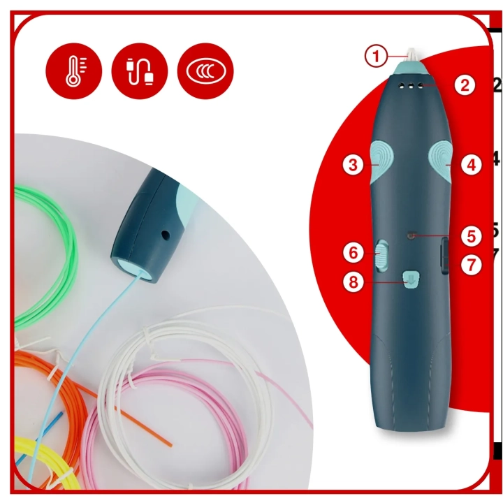 DŁUGOPIS DRUKARKA 3D PEN BEZPIECZNY ZESTAW + WZORY NIEBIESKI