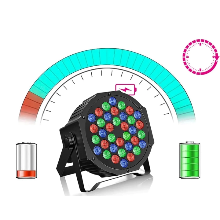 Reflektory LEDx2 ZonQoonz ZQ01104 36W z pilotem 7 trybów świecenia, zestaw