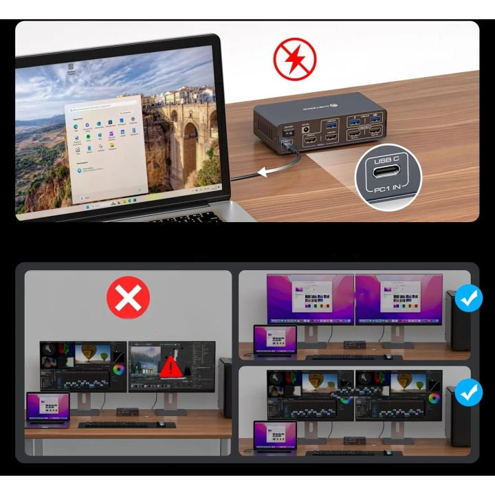Przełącznik KVM USB-C 13w1 2 monitory 2 komputery HDMI 4K60Hz EDID FQuanmap FQ-de-SW521 POWYSTAWOWY