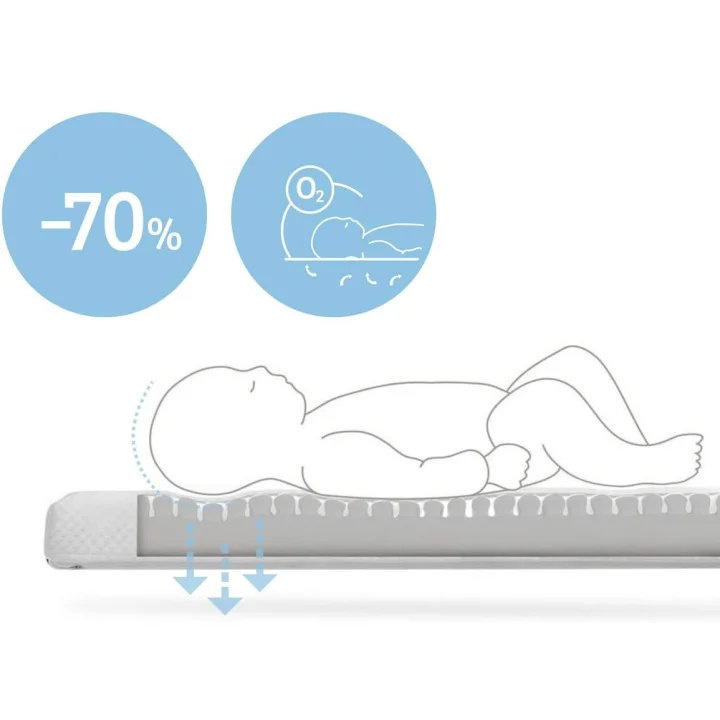 Materac dziecięcy Ecus Mini Cot 80 x 50 cm antyplagiocefalia hipoalergiczny