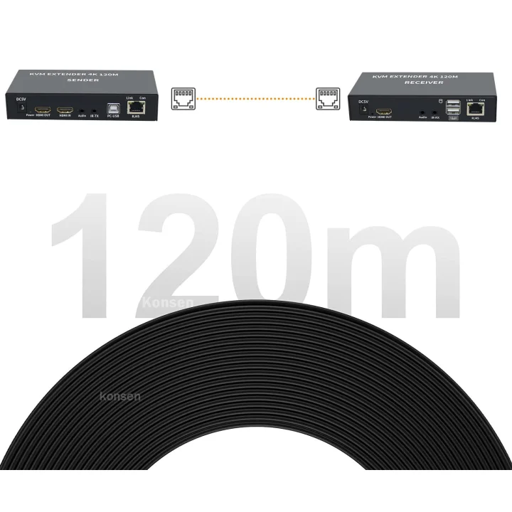 Przedłużacz KVM XYKJOBC EXTENDER 4K 120M zestaw HDMI USB do zdalnego sterowania komputerem