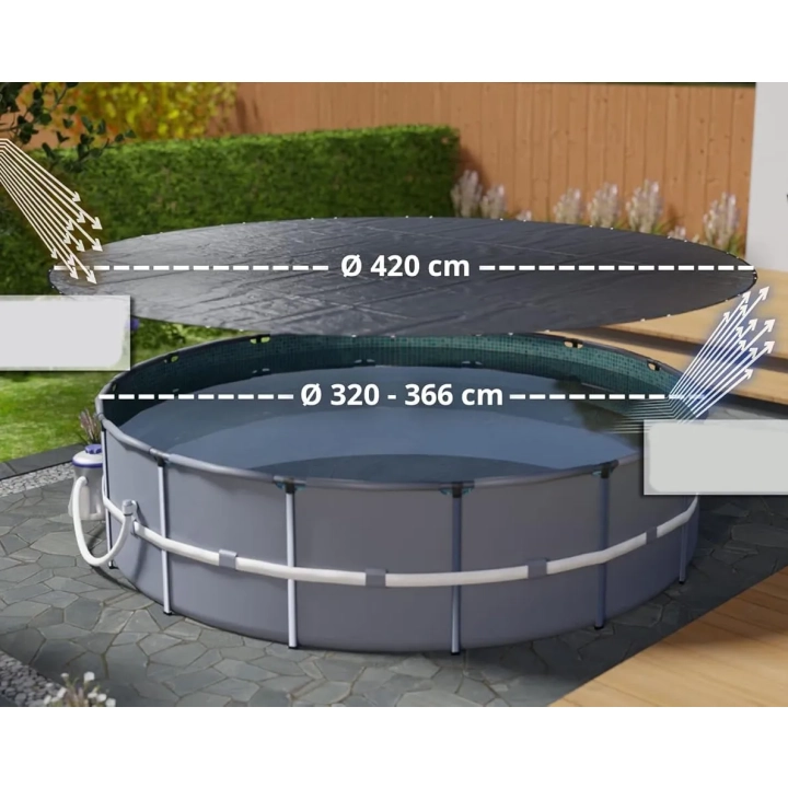 Pokrywa basenowa Planenfux PP01 366cm (do 320-366 cm) Rozmiar: 420 cm