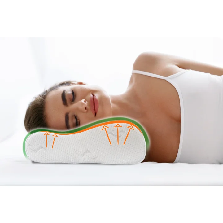 Poduszka termoplastyczna profilowana 50x30 cm ecco