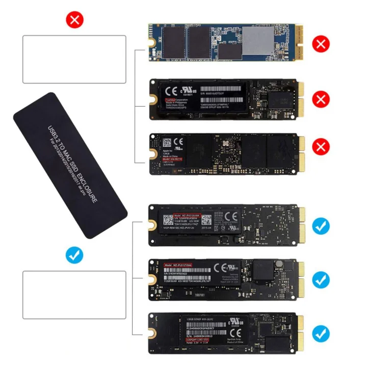 Portatywna obudowa SSD USB 3.2 dla MacBook Air/Pro 2013-2017